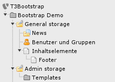 Ein Beispiel für einen Footer-Ordner